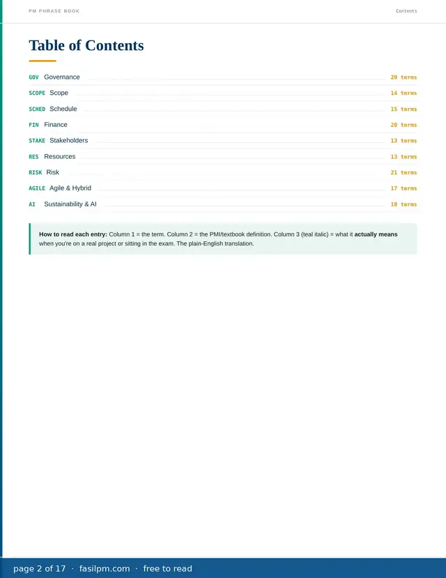 The PM Phrase Book, page 2 of 17