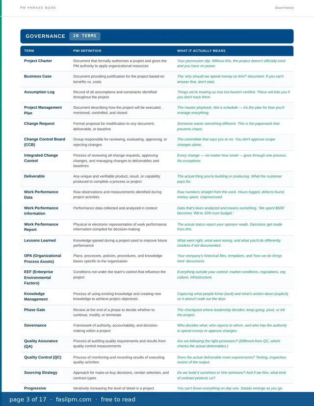 The PM Phrase Book, page 3 of 17