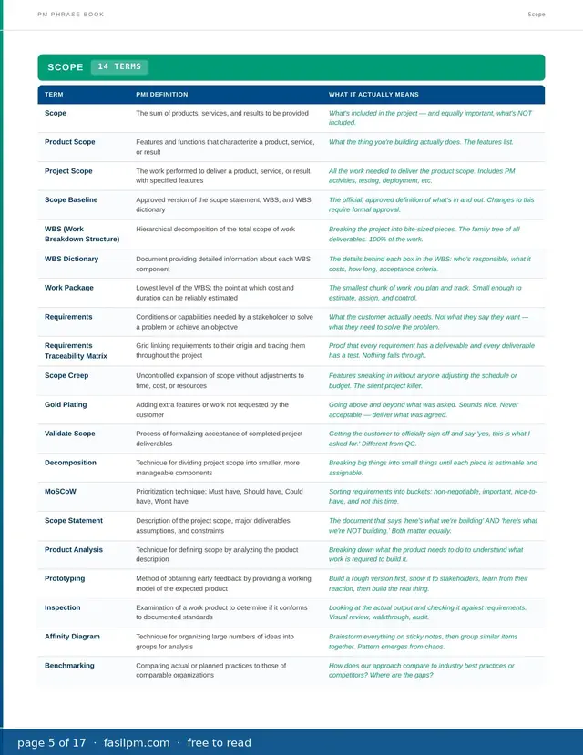 The PM Phrase Book, page 5 of 17