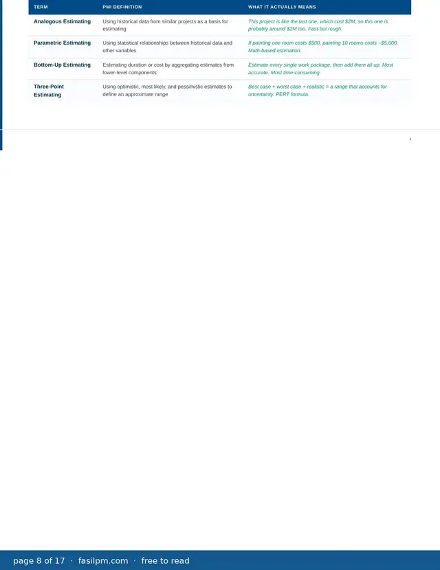 The PM Phrase Book, page 8 of 17