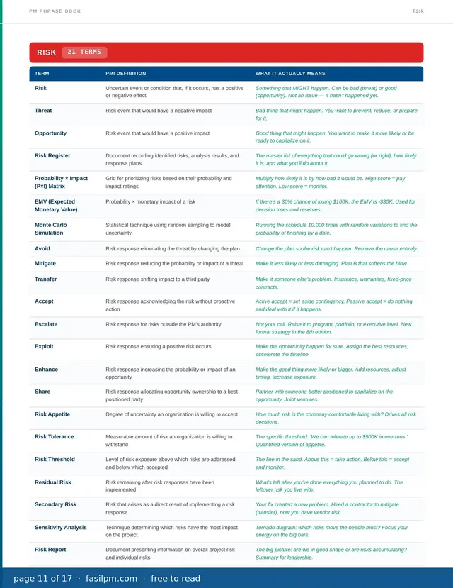 The PM Phrase Book, page 11 of 17