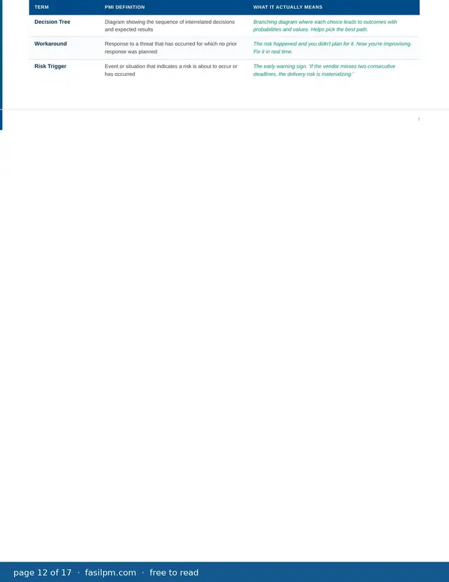 The PM Phrase Book, page 12 of 17