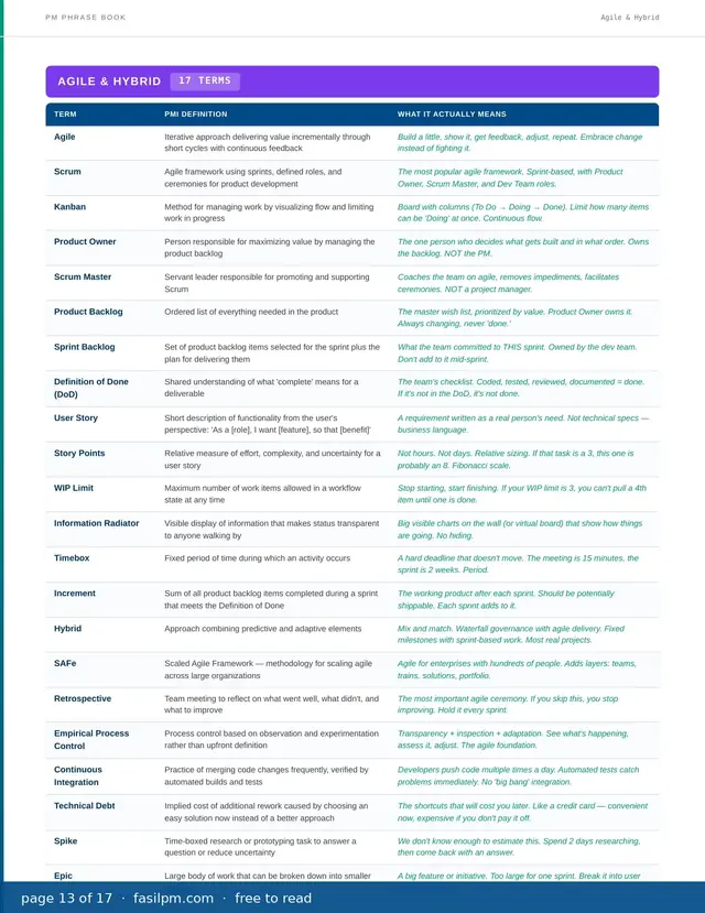 The PM Phrase Book, page 13 of 17