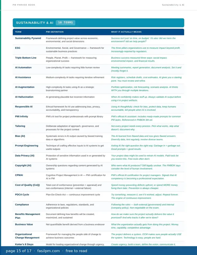 The PM Phrase Book, page 15 of 17