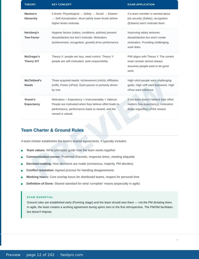 Comprehensive Study Guide, page 12 of 202